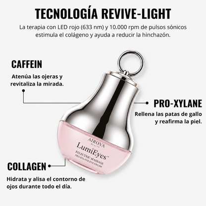 LumiEyes™ – Crema de Luz Roja para Ojos